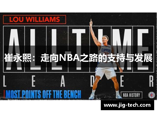 崔永熙：走向NBA之路的支持与发展