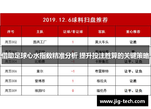 借助足球心水指数精准分析 提升投注胜算的关键策略
