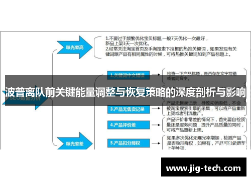 波普离队前关键能量调整与恢复策略的深度剖析与影响