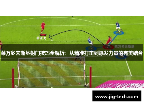莱万多夫斯基射门技巧全解析:从精准打击到爆发力量的完美结合