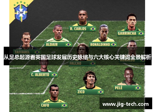 从足总起源看英国足球发展历史脉络与六大核心关键词全景解析
