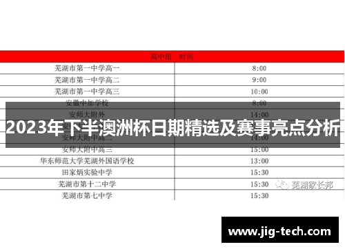 2023年下半澳洲杯日期精选及赛事亮点分析