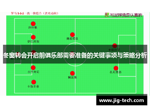 冬窗转会开启前俱乐部需要准备的关键事项与策略分析 冬窗转会开启前俱乐部需要准备的关键事项与策略分析