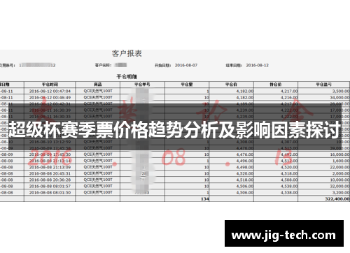 超级杯赛季票价格趋势分析及影响因素探讨